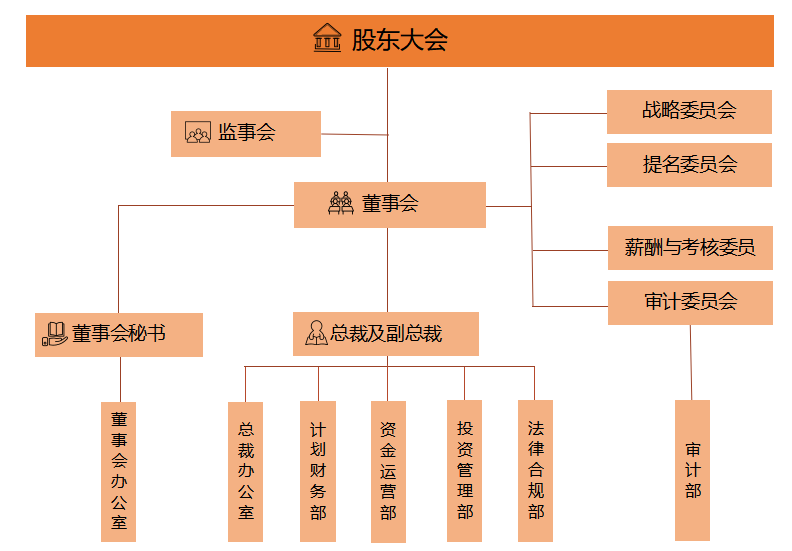 爱游戏官网(ayx)中国登录入口